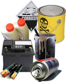 used motor oil, oil-based paint, car battery, alkaline battery, aerosol canister & corrosive sign Hazardous Household Waste